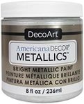 Decoart Am