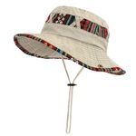 SAKTHIVEL Sun Hats for Men UV Protection Summer Beach Hat Cotton Boonie Hat Safari Hat Wide Brim Foldable Fishsing Garden Hiking Hat