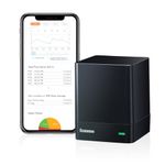 Ecosense EQ100 EcoQube, Digital Radon Detector, Fast Capture of Fluctuating Levels, Short & Long-Term Continuous Monitoring with Trend Charts, Remote Data Access, Only Support 2.4 GHz