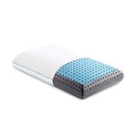 MALOUF Z CARBONCOOL LT Plus OMNIPHASE Phase Change Material Memory Foam Pillow - Continual Temperature Regulation with Cool Surface - Mid-Loft - Queen