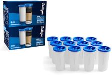 Culligan with ZeroWater Technology