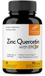 Sandhu’s Zinc Quercetin with EpiCor