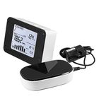 Jrifedptry Wireless Electricity Monitor to Track Energy Usage in Real Time for Single Or Three Phase Power Meter White+Black