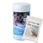 AQUASPARKLE 1kg Stabilised Chlorine Granules for Hot Tubs & Spa with FREE Sunbeach Dirt Buster Sponge