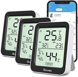 Govee Digi