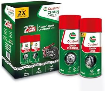 Castrol Ch