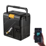 BougeRV CRH20 20L Car Fridge, Portable 12V Compressor Refrigerator with Rubber-Wrapped Handle, IPX4, App Control, 35dB, -20℃ to 20℃, 12/24V DC 230V AC for Campervan Road Trips Truck Camping (2026 New)