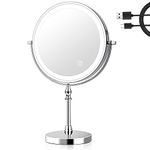 10x Magnification Mirror With Light