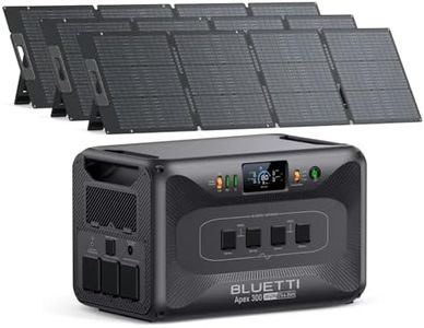 BLUETTI Ap