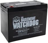 THE BASEMENT WATCHDOG Model BW-27AG