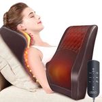 Boriwat Back and Neck Massager with Heat, Shiatsu Massage Pillow for Pain Relief, Massagers for Neck and Back, Shoulder, Leg, Gifts for Men Women Mom Dad, Stress Relax at Home Office and Car