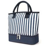 SANZIE Lunch Bag Stay Stylish and Organized Lunch Bag - Insulated, Spacious, and Waterproof for Office, and Picnics (M)