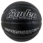 28 5 Inch Basketballs