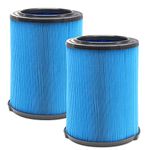 MZY LLC 2 Pack VF5000 Filter Compatible with Ridgid Shop Vac Filter 6-20 Gallon Wet Dry Vacuum Cleaner, 3 Layer Pleated Vacuum Filter Fits WD1450 WD0970 WD1270 WD09700 WD06700 WD1680 WD1851 WD1956