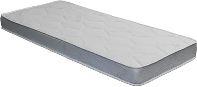 Fusion Mat