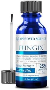 Fungix wit