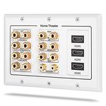 3 Gang Wall Plate, Fosmon (3-Gang 7.2 Surround Sound Distribution) Home Theater Copper Banana Binding Post Coupler Type Wall Plated for 7 Speakers, 2 RCA Jacks for Subwoofers and 3 HDMI Ports