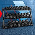 METIS Hex Dumbbells – Rubber Hex Dumbbell Weights | Professional Grade Free Weights for Gym & Home Workouts – Full Set & Rack Available [2.5kg – 50kg] (Dumbbell Set [2.5kg-30kg] with 1 Rack)