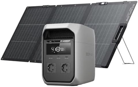 ECOFLOW DE