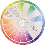 NUOBESTY Color Wheel, Color Mixing Wheel for Artist Color Matching Color Wheel Creative Color Wheel for Paint Mixing Learning Guide Makeup Blending Board Chart