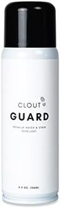 CLOUT Guar