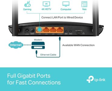 TP-Link Archer MR600 4G+ AC1200 Dual Band Wireless Router – SIM Slot, MU-MIMO