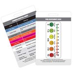 Pain Assessment Tool Reference and Common Hospital Code Meanings Vertical Badge Card - Excellent Resource for Nurses, Nursing Clinicals, and RN Students - Nursing School Supplies and Accessories