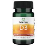 Swanson Vitamin D3 Supplements