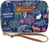 KeepGoing Kids' 130 Pc First Aid Kit - Car, Home, Purse, Diaper Bag - Latex-Free Bandages, TSA-Approved Travel Size
