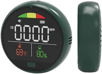 VETOUCH Carbon Monoxide Detectors, Mini 3-in-1 Lanyard Portable Carbon Monoxide Detector for Travel, Rv Co Detector Alarm Temp/Humidity Sensor, USB-C Charging Long-Term Standby