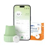 GlucoRx Vixxa 2 CGM Glucose Monitor, Real Time Blood Sugar Test Machine, Bluetooth Enabled, Lasts up to 15 Days, No Finger Pricks