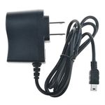 Charger Adapters For Magellans