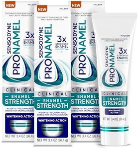 Sensodyne 