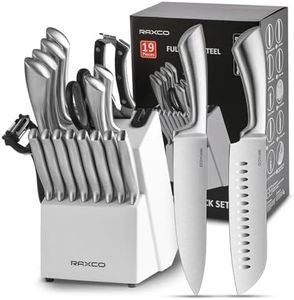 RAXCO 19PC