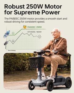 Folding Mobility Scooter – 25 Mile Range, Lightweight Portable