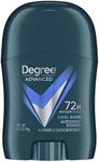 Degree Invisible Solid Antiperspira