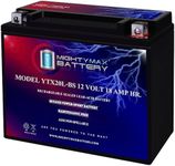 Mighty Max Battery YTX20L-BS - 12 V