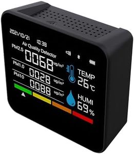 DeWire AQI Smart Air Quality Monitor with Bluetooth - Multi-Sensor Indoor Air Quality Detector for CO2, PM2.5, PM10, PM1.0, TVOC, Formaldehyde with Temperature & Humidity Display