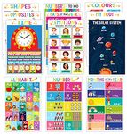 Nourish 12 Educational Posters for Home School , Classroom & Kindergarten Nursery to 3rd Grade Kids, Laminated