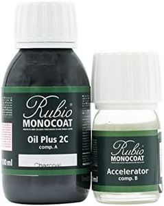 Rubio Mono