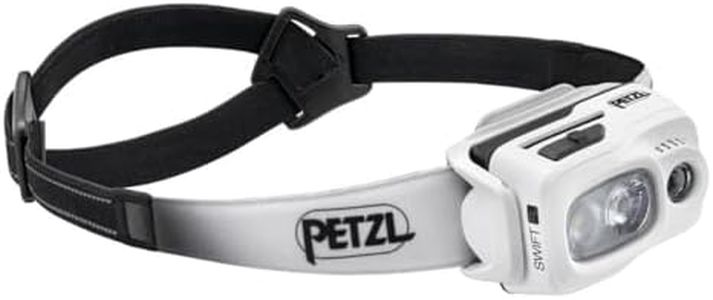 PETZL, Hea