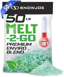 Snow Joe P