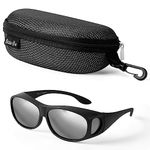 Prescription Sunglasses For Golf