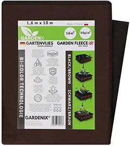 GARDENIX® 