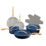 Cookware Ceramic F