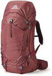 Gregory Mountain Products Kalmia 60