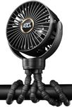 KIDEE Mini Stroller Fan, Portable B