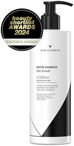 Shampoo Bi