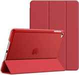 JETech Case for iPad Mini 5 (2019 Model 5th Generation), Smart Cover with Auto Sleep/Wake (Red)