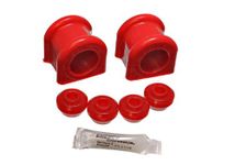 Energy Suspension 5.5160R 36mm Front Sway Bar Bushing Set